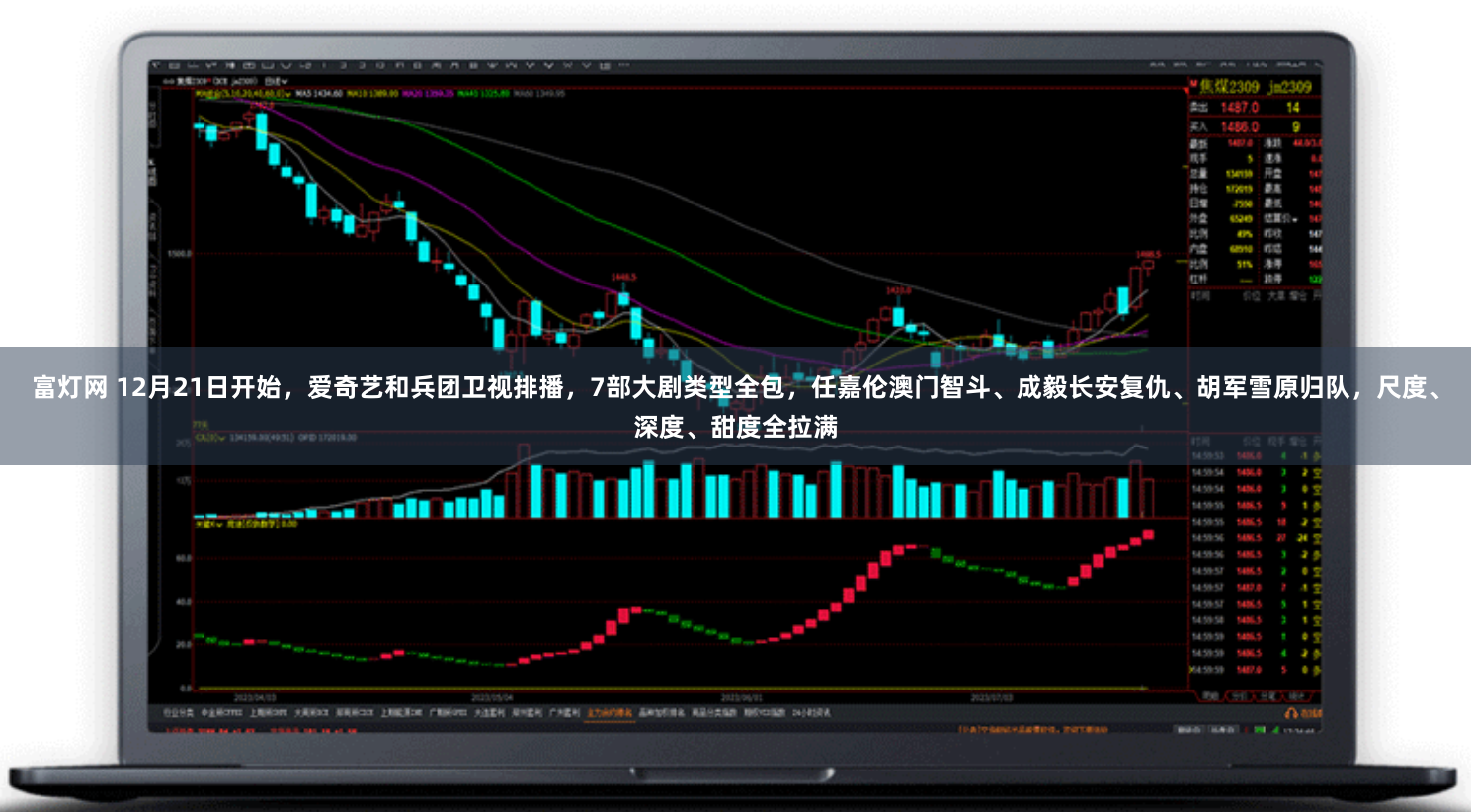 富灯网 12月21日开始，爱奇艺和兵团卫视排播，7部大剧类型全包，任嘉伦澳门智斗、成毅长安复仇、胡军雪原归队，尺度、深度、甜度全拉满