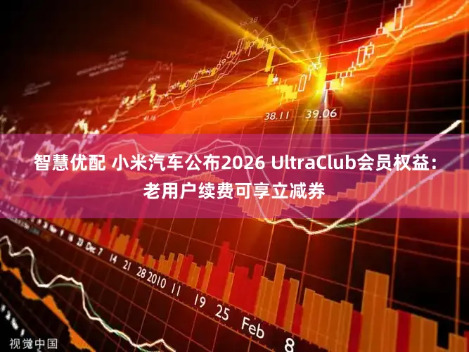 智慧优配 小米汽车公布2026 UltraClub会员权益：老用户续费可享立减券