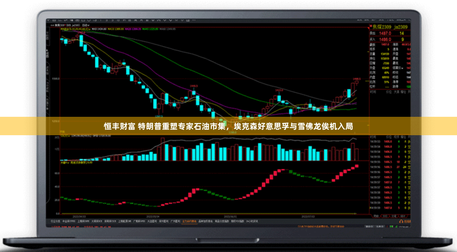 恒丰财富 特朗普重塑专家石油市集，埃克森好意思孚与雪佛龙俟机入局