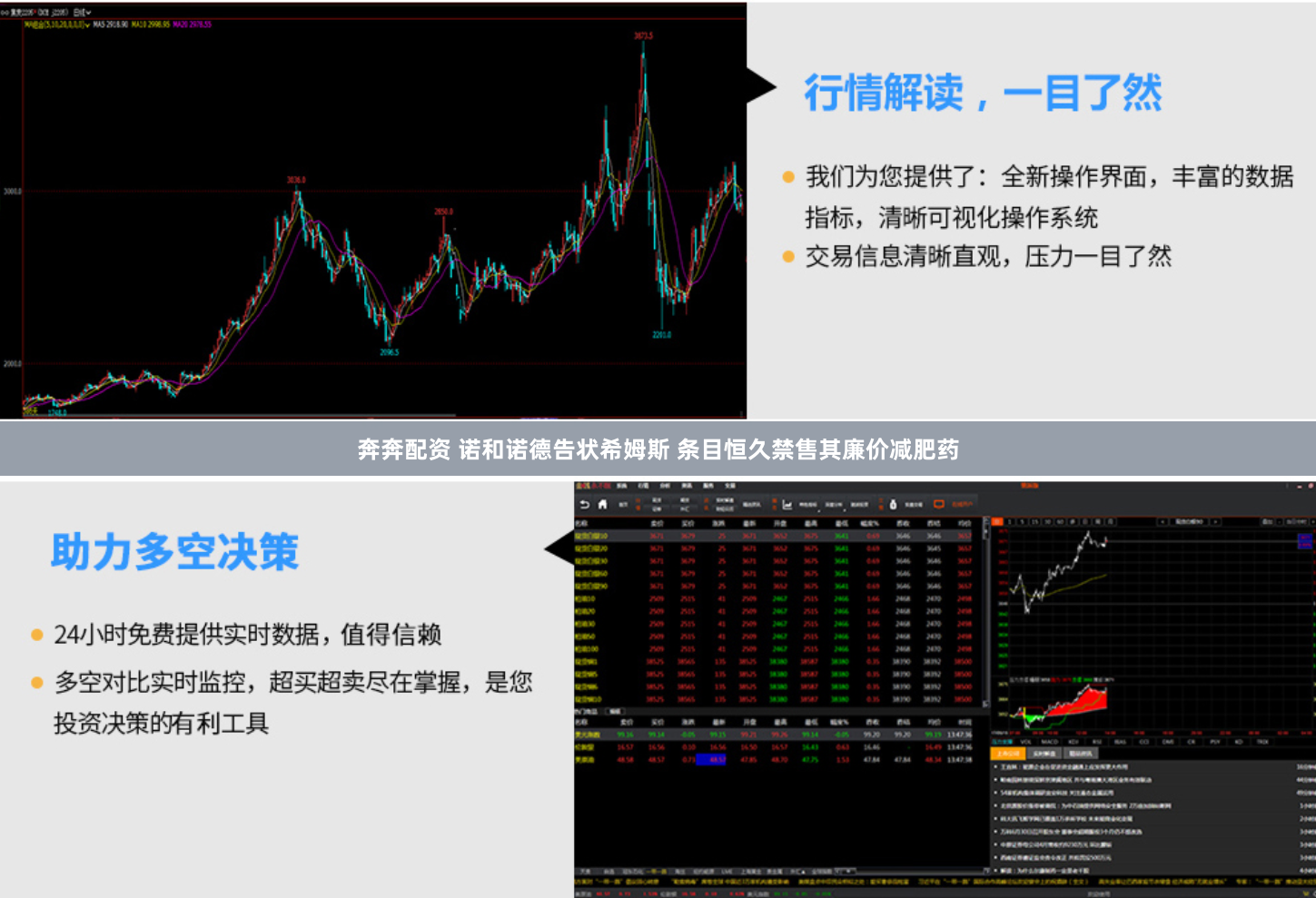 奔奔配资 诺和诺德告状希姆斯 条目恒久禁售其廉价减肥药