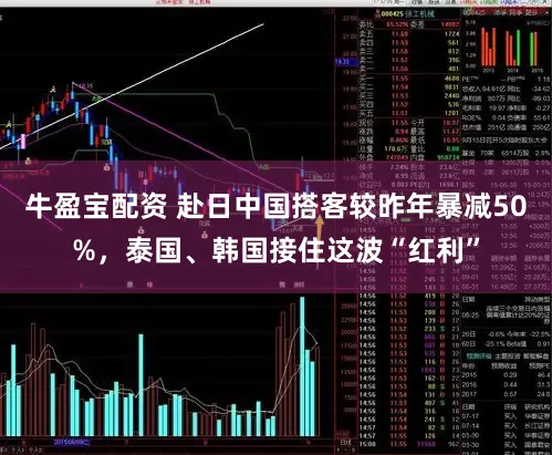 牛盈宝配资 赴日中国搭客较昨年暴减50%，泰国、韩国接住这波“红利”