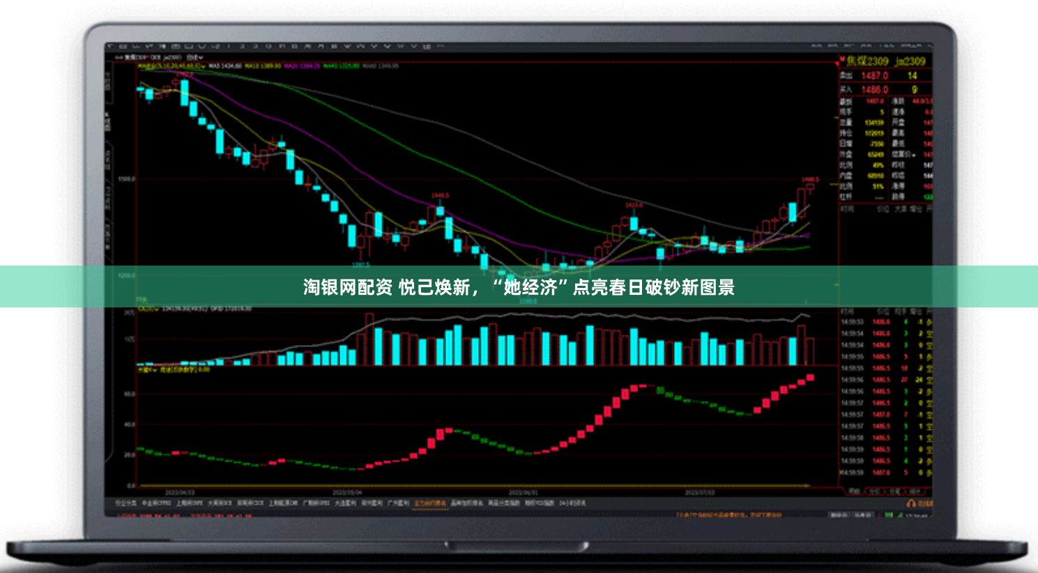 淘银网配资 悦己焕新，“她经济”点亮春日破钞新图景