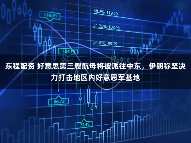 东程配资 好意思第三艘航母将被派往中东，伊朗称坚决力打击地区内好意思军基地