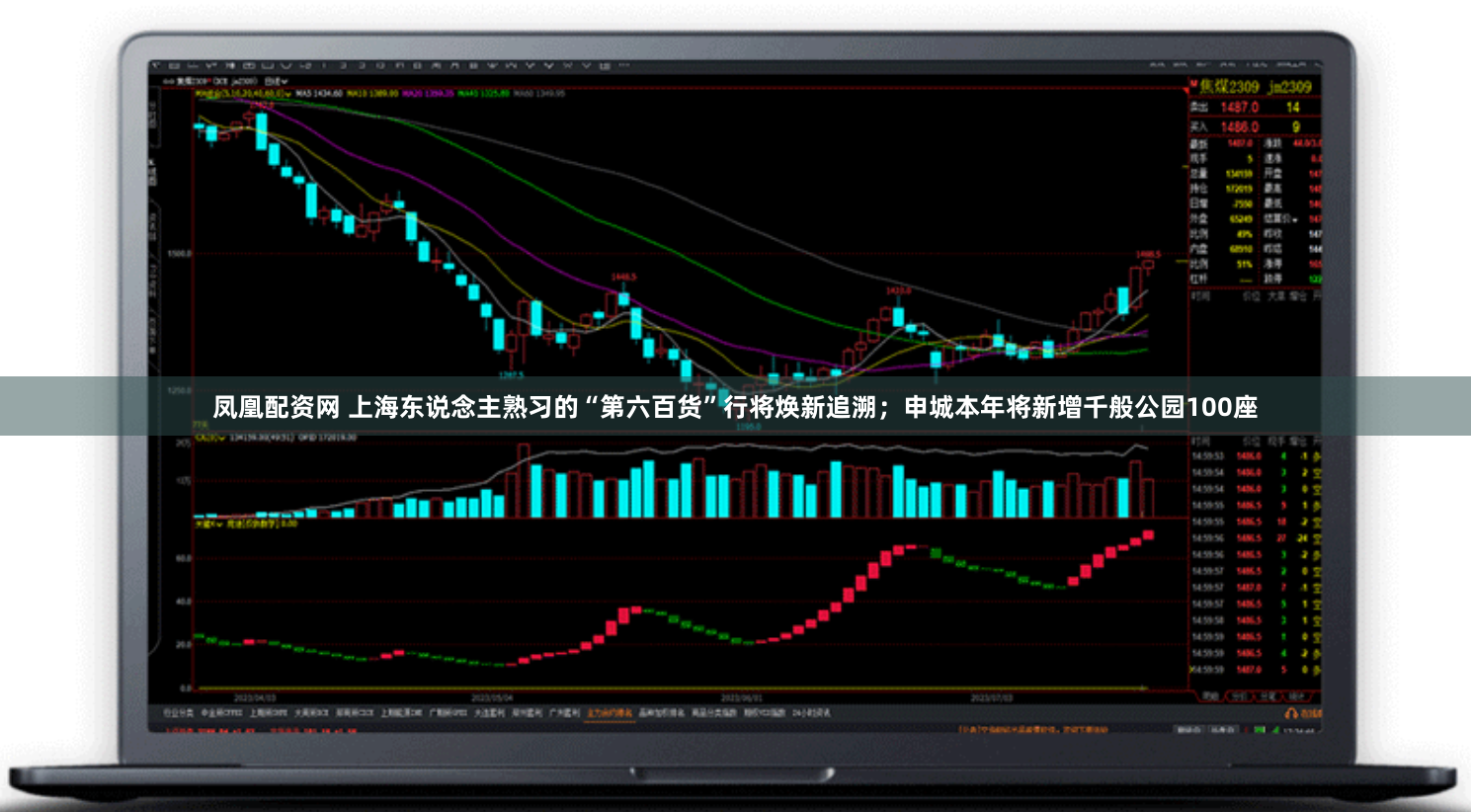 凤凰配资网 上海东说念主熟习的“第六百货”行将焕新追溯;申城本年将新增千般公园100座