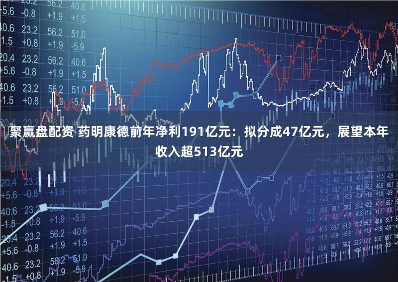 聚赢盘配资 药明康德前年净利191亿元:拟分成47亿元,展望本年收入超513亿元