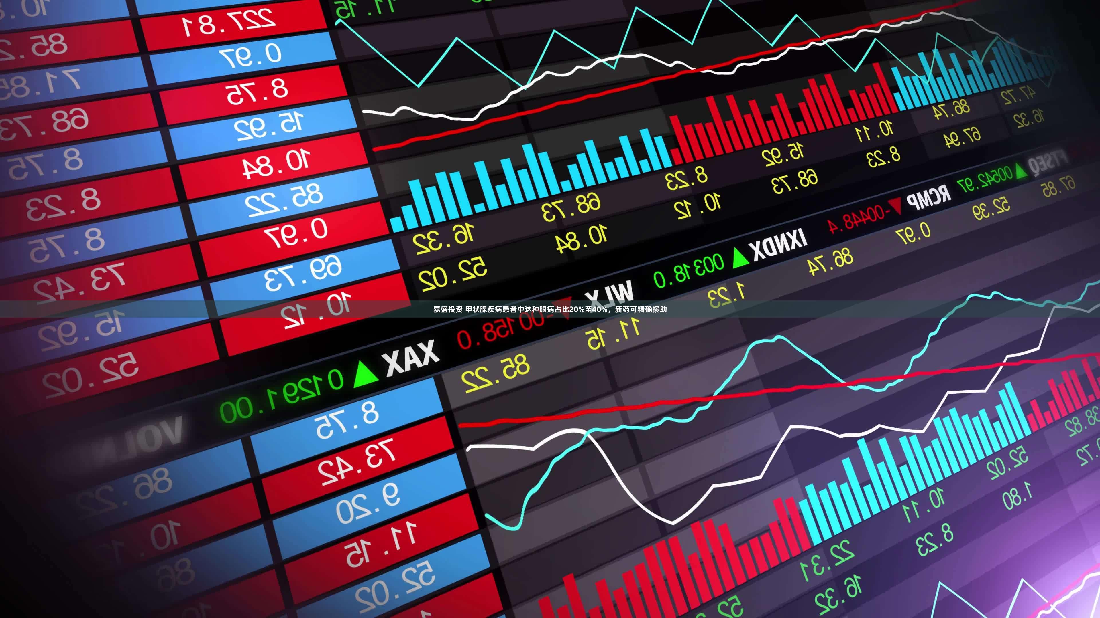 嘉盛投资 甲状腺疾病患者中这种眼病占比20%至40%，新药可精确援助