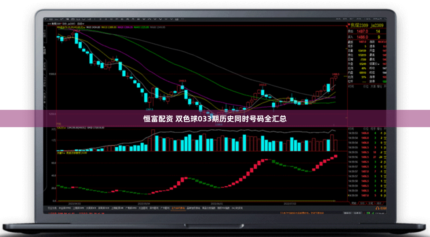 恒富配资 双色球033期历史同时号码全汇总