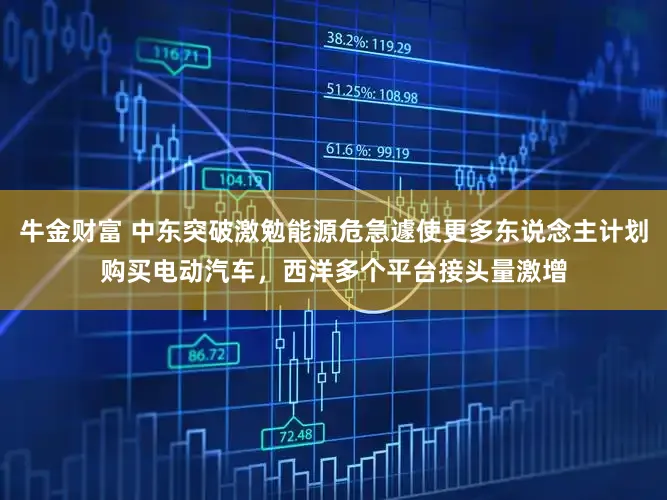 牛金财富 中东突破激勉能源危急遽使更多东说念主计划购买电动汽车，西洋多个平台接头量激增