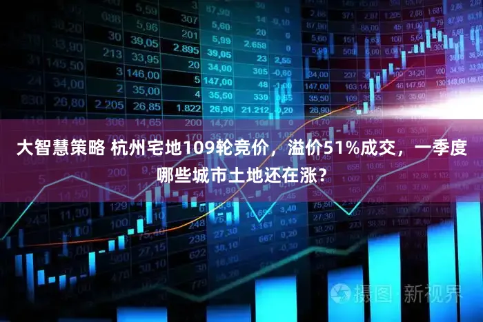 大智慧策略 杭州宅地109轮竞价，溢价51%成交，一季度哪些城市土地还在涨？