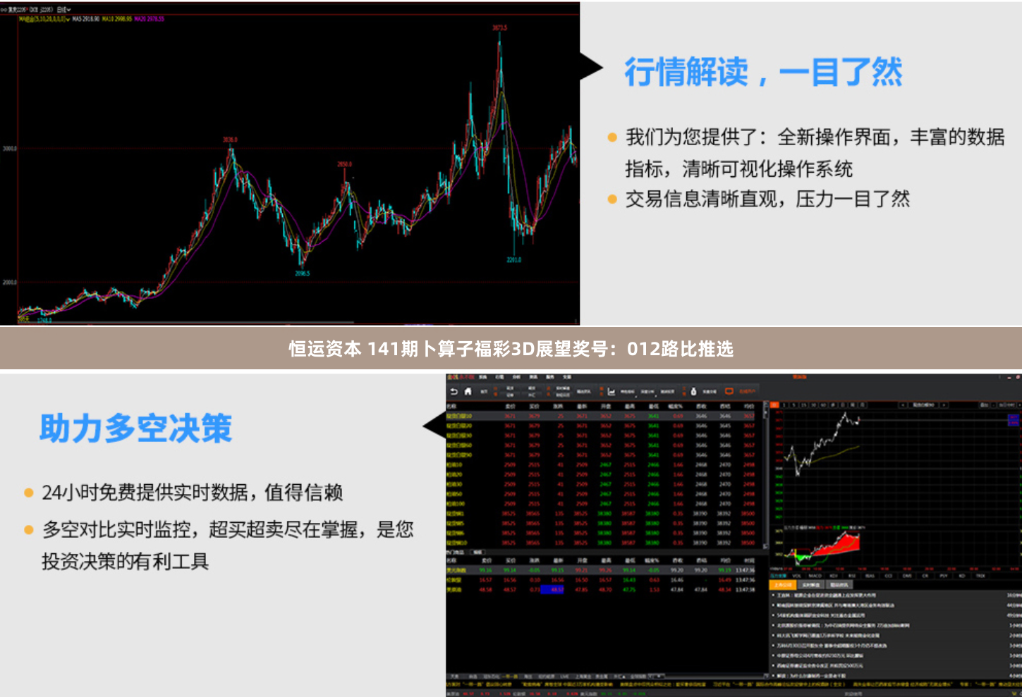 恒运资本 141期卜算子福彩3D展望奖号：012路比推选