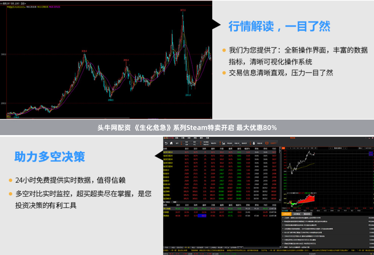 头牛网配资 《生化危急》系列Steam特卖开启 最大优惠80%